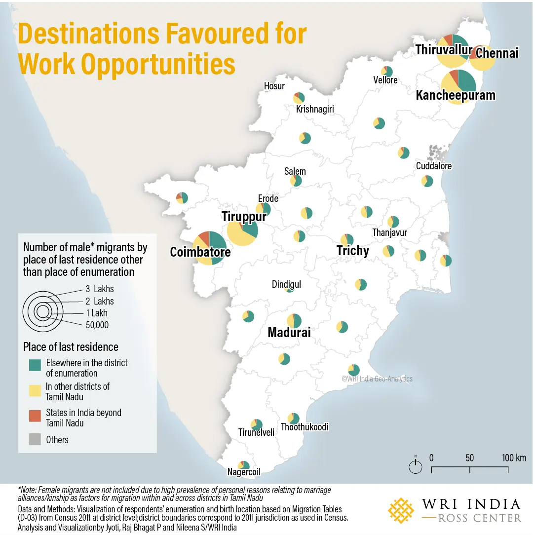Map showing number of male migrants by place of birth in Tamil Nadu
