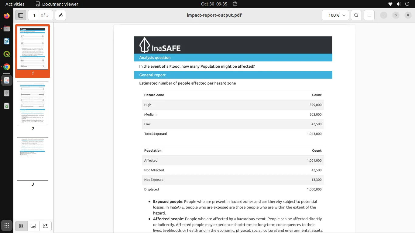 Detailed Flood Impact Report
