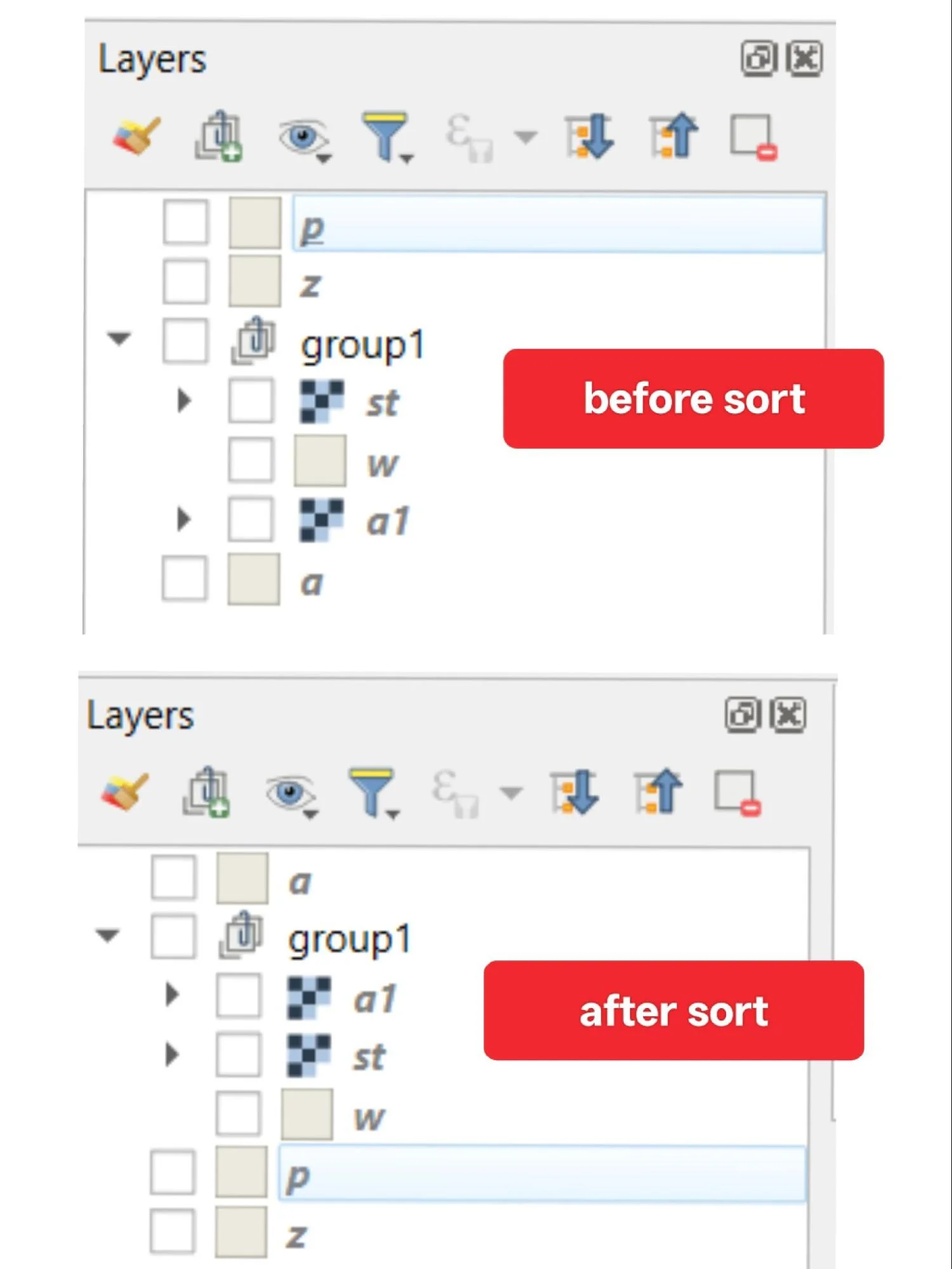 Before and after comparison of the Layer Panel sorted hierarchically using sort_all_levels